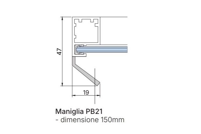 Profilo anta