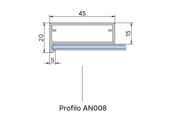Profilo anta